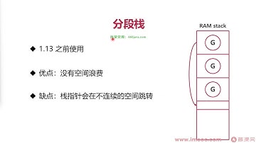 9.2 协程栈不够用了怎么办？【深入Go底层原理，重写Redis中间件实战】