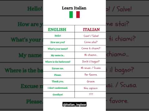 Learn Italian🇮🇹 -