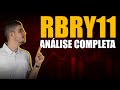RBRY11: O que está acontecendo com o Fundo?