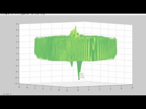 firefly optimization algorithm
