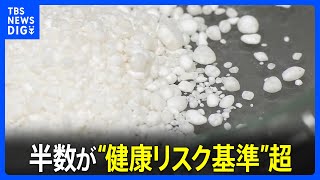 永遠の化学物質「PFAS」の血液検査　東京・多摩地域で半数がアメリカの“健康リスクの基準”超　「水道水飲んでいて大丈夫か？」住民から不安の声　｜TBS NEWS DIG