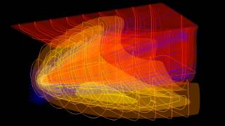 Lifting body CFD test