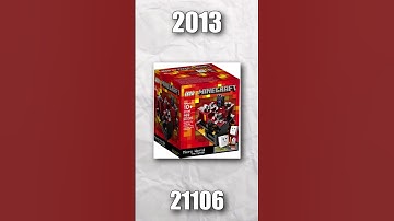 Every LEGO MINECRAFT Micro Set