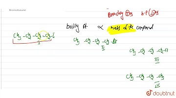 Which of the correct increasing order of boiling points of the following compounds? 1-Iodobutane...