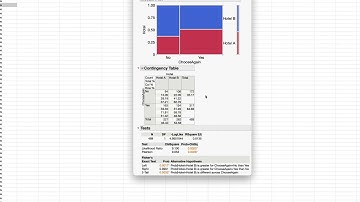 Chi Square test for comparing two or more than two populations in JMP