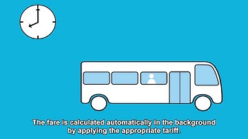 (((eTicket Deutschland with English subtitles: Check in / Check out