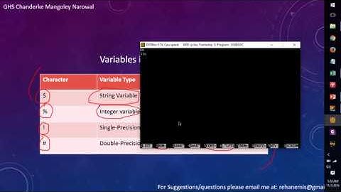 Lesson 6 Understanding, Creating and working with Variables in GW Basic