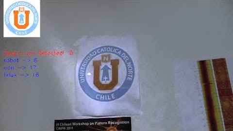 Object Detection, SURF 1500