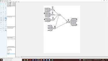 CB-SEM Module 8 (Lecture 4): Mediation Tests using Bootstrapping