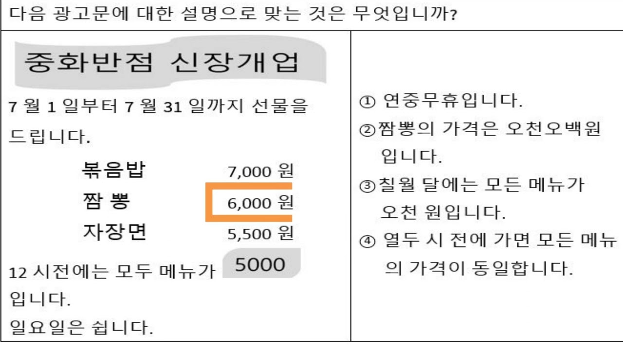 EPS အ​ထောက်အကူပြု​မေးခွန်းများ အပိုင်း(10)