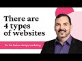 There are only 4 types of websites. Which type do you have?