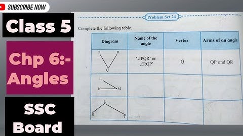 Problem Set 25 Class 5th| Maths| Angles | Chapter 6 |Maharashtra Board|