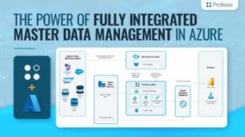 The Power of Fully Integrated Master Data Management in Azure