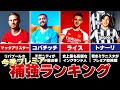 【2024】プレミアリーグ新戦力トップ10