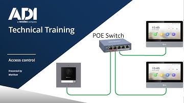 Hikvision IP intercom Tutorial - 1 door calling 2 phones at Once Setup