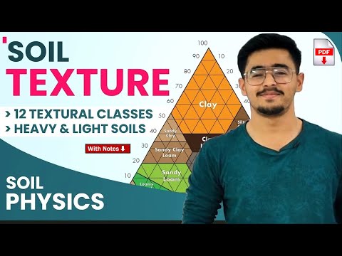 SOIL TEXTURE -
