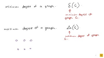 MAPV101 Complete Bipartite