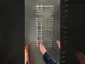 ИДЕАЛЬНЫЙ ПОЛОТЕНЦЕСУШИТЕЛЬ