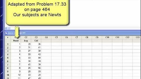 MINITAB 5 Help Part III