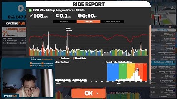 CVR World Cup League Spring Season Race Zone E - Greatest London Loop - B cat