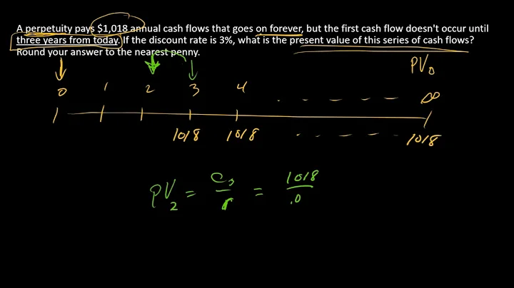How to compute the PV of a perpetuity when the first cash flow isn't in year 1