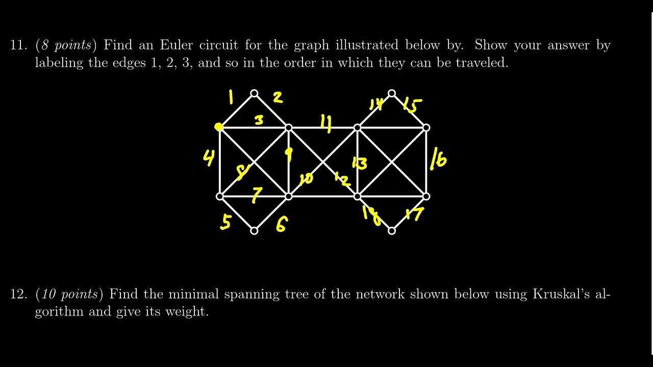Discrete Math Euler's Path What Are Euler Paths Euler And Hamiltonian Paths And Circuits