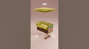 1,000,000 Gold 3D Cloth x Minecraft Block Sim | Which Looks Best? #3danimation #satisfying #asmr