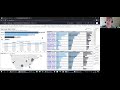 KPIs and Natural Language for Distribution Companies