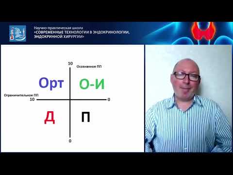 Психологическая коррекция нарушений пищевого поведения. Ромацкий Валерий Владимирович