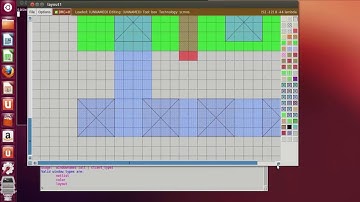 Layout of CMOS inverter in Magic