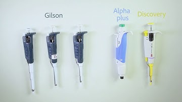 Lab Skills I   Pipette