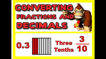 Converting FRACTIONS and DECIMALS song that shows the process