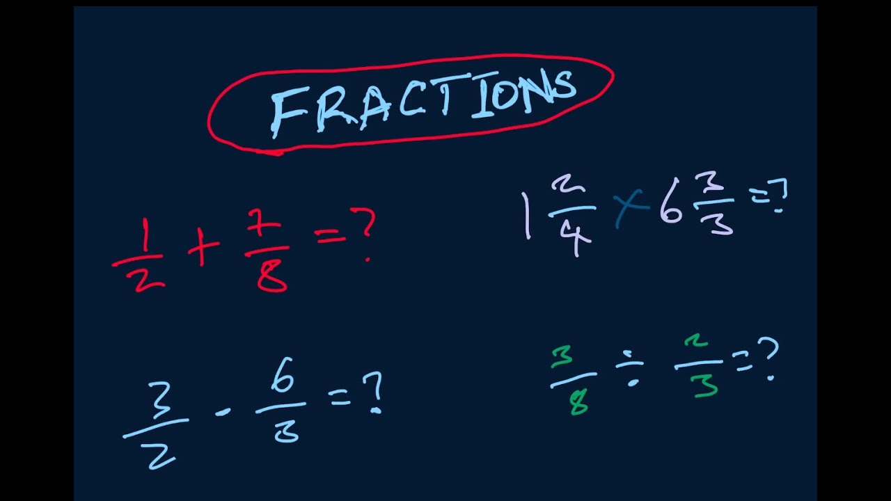 Simplest way to Add, subtract, divide and multiply fraction - YouTube
