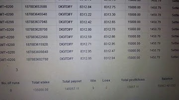 Reason why you need binary-terminator-bot🔥13000$ profit without a loss🔥