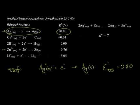 აღდგენითი პოტენციალების გამოყენება