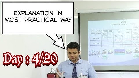 Day 4 : Barai Overseas Full Practical Training Export Import Course