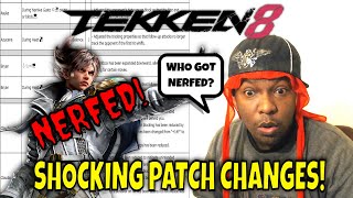 SHOCKING TEKKEN 8 JUNE PATCH CHANGES! (LARS GETS NERFED!)