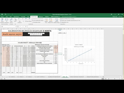 Ölçüm Belirsizliği Hesaplama Programı V1.0 #8- Kalibrasyon Belirsizlik Hesapları