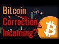 BITCOIN PRICE WILL GO FROM $20K TO $50K AND THEN $100K QUICKLY!  BTC Halving 2020 Prediction