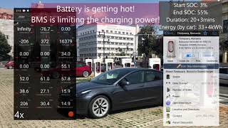 V3 Timisoara Supercharging session (3-55%, 23&#39;, 37kWh) - Tesla Model 3 LR (LG battery)