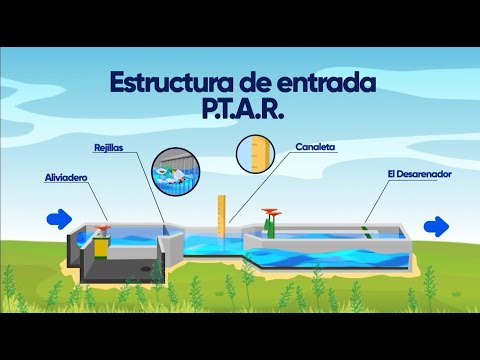Video: Tratamiento moderno de aguas residuales: características, descripción y tipos