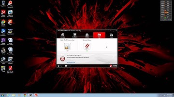 Trend Micro Titanium Internet Security Overview