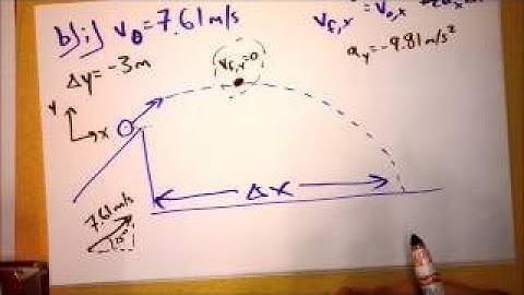 Rolling Without Slipping Worked Example (kinematics, too) | Doc Physics