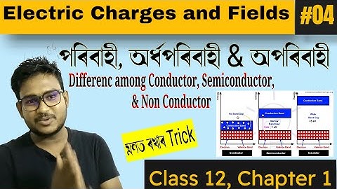 Difference Among Conductor,Semi conductor and Insulator || Trick to memorize||‎@Gyanam Tuition 