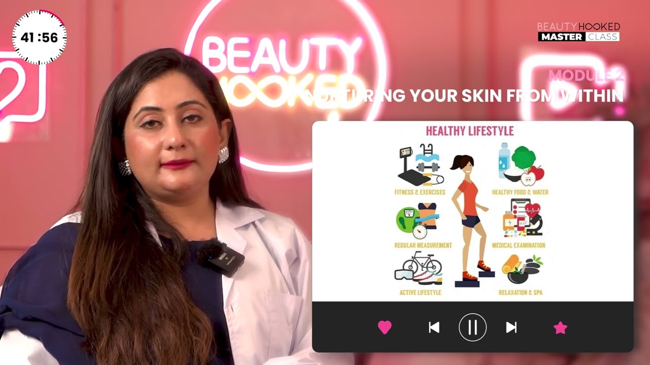 Journey to Perfect Skin with Dermatologist Summaya Jamal