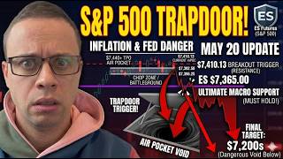 S&P 500 (ES) Futures Analysis: Defending the Macro Floor