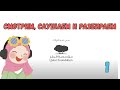 АРАБСКИЙ ЛЕГКО: смотрим, слушаем и разбираем Урок 1