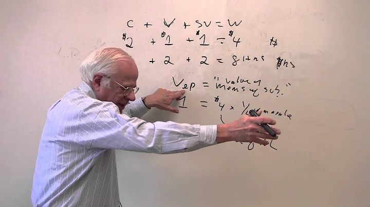 Econ 305, Lecture 15, Part I, Breaking C+V+SV into indices - DayDayNews