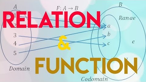 Relation & Function (Domain, Co-Domain & Range)