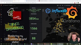 Grafana dashboard for my TinyGS satellite ground station